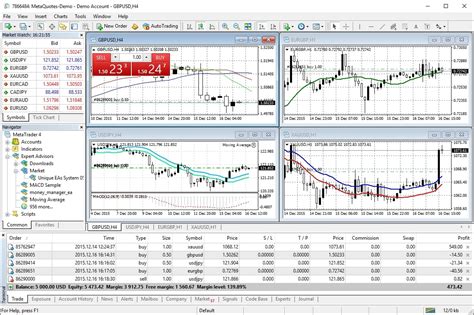 MetaTrader 5 is a multi-asset platform that allows trading Forex, stocks and futures. . Download metatrader 4